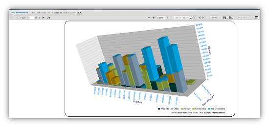 3d Stacked Bar Chart Excel