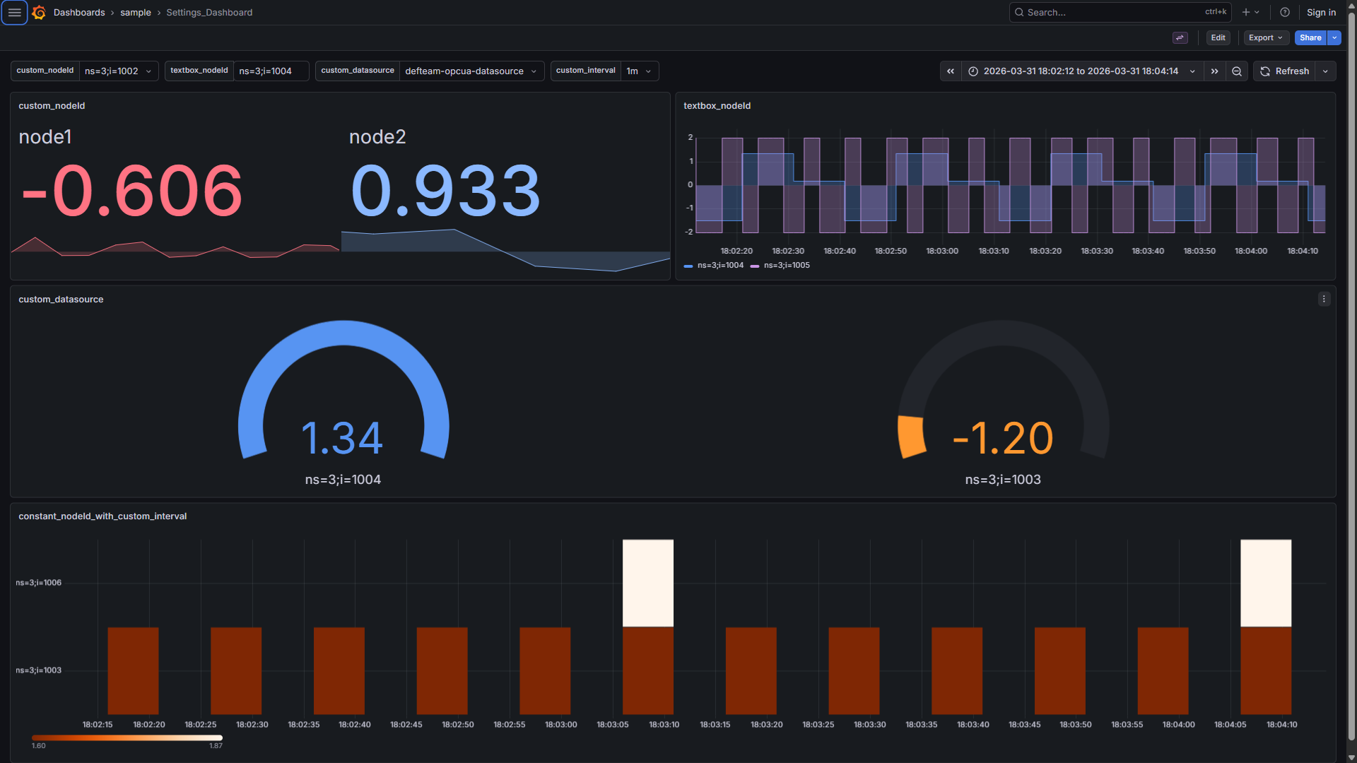 OPC-UA industrial server connecting directly to Grafana dashboard - DEFTeam plugin